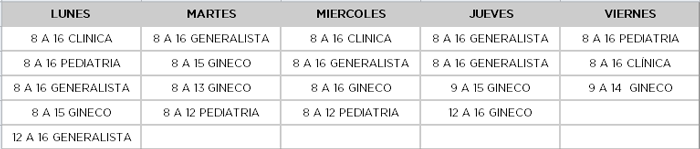 Días y especialidades de atención