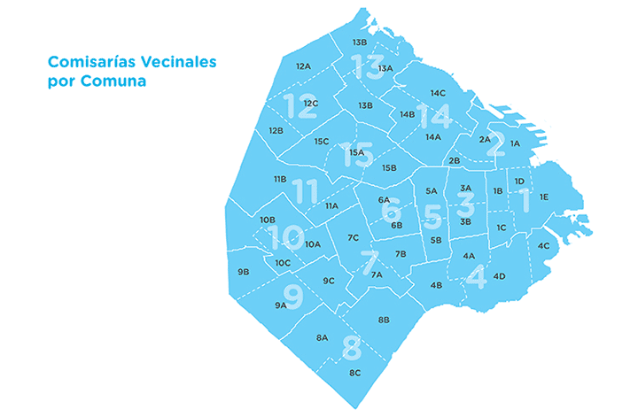 Nuevo Sistema de Comisarías