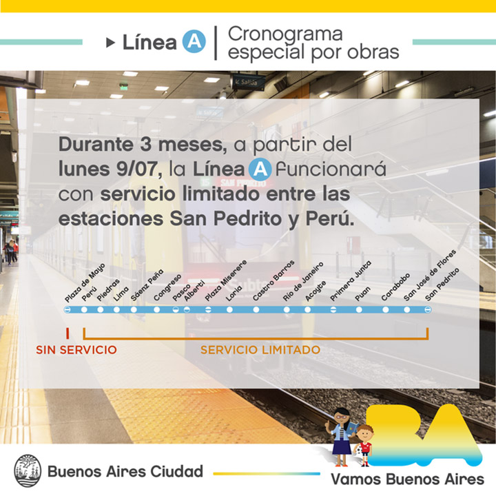 Obras en la Línea A