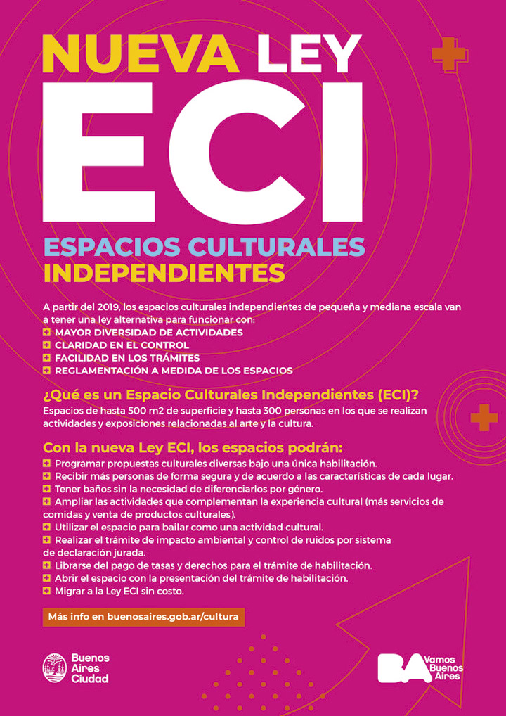 Espacios Culturales Independientes