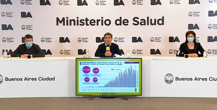 Coronavirus: informe