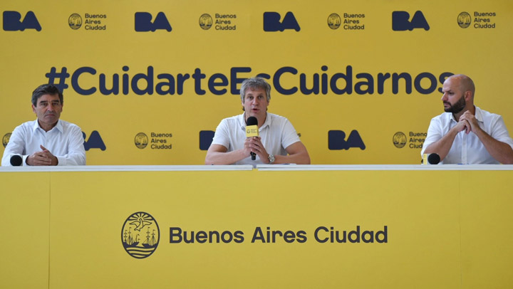 Medidas para el transporte