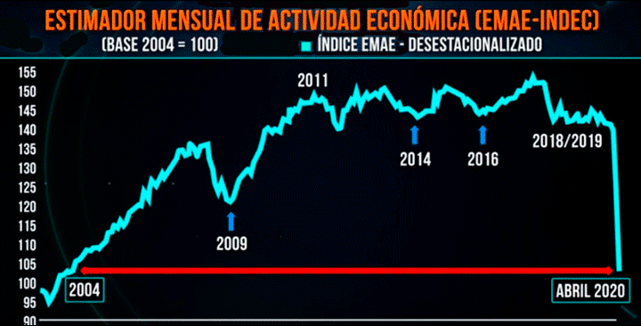 Efecto coronavirus