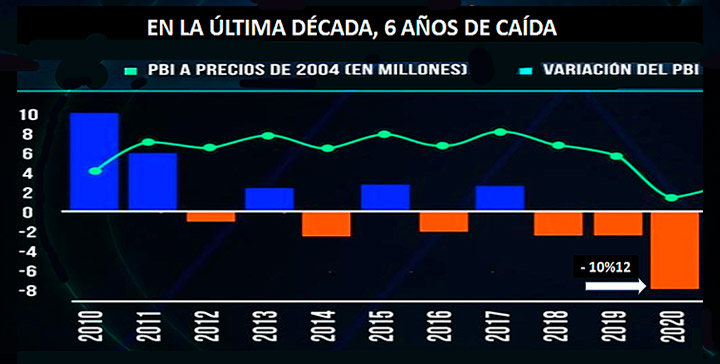 Efecto coronavirus