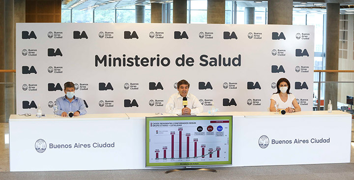 Informe de Salud