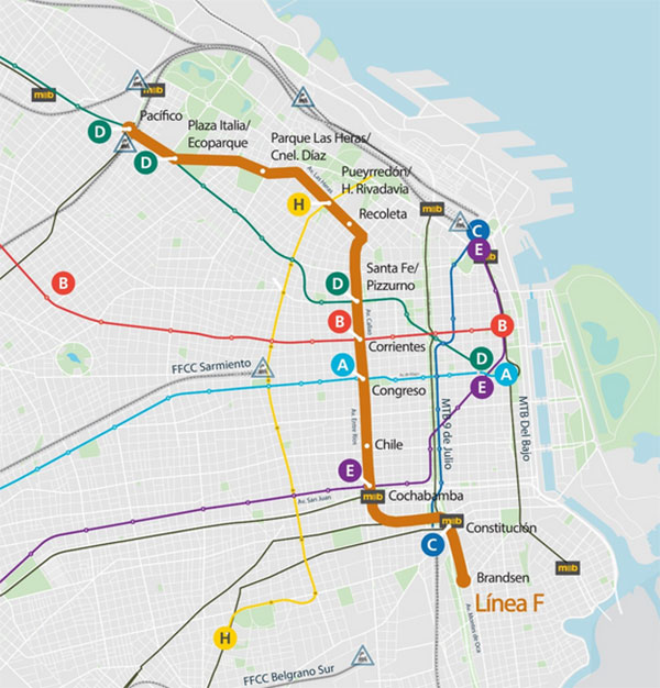 Línea F del subte