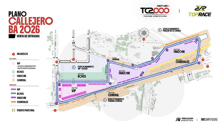 TC2000 en la Ciudad
