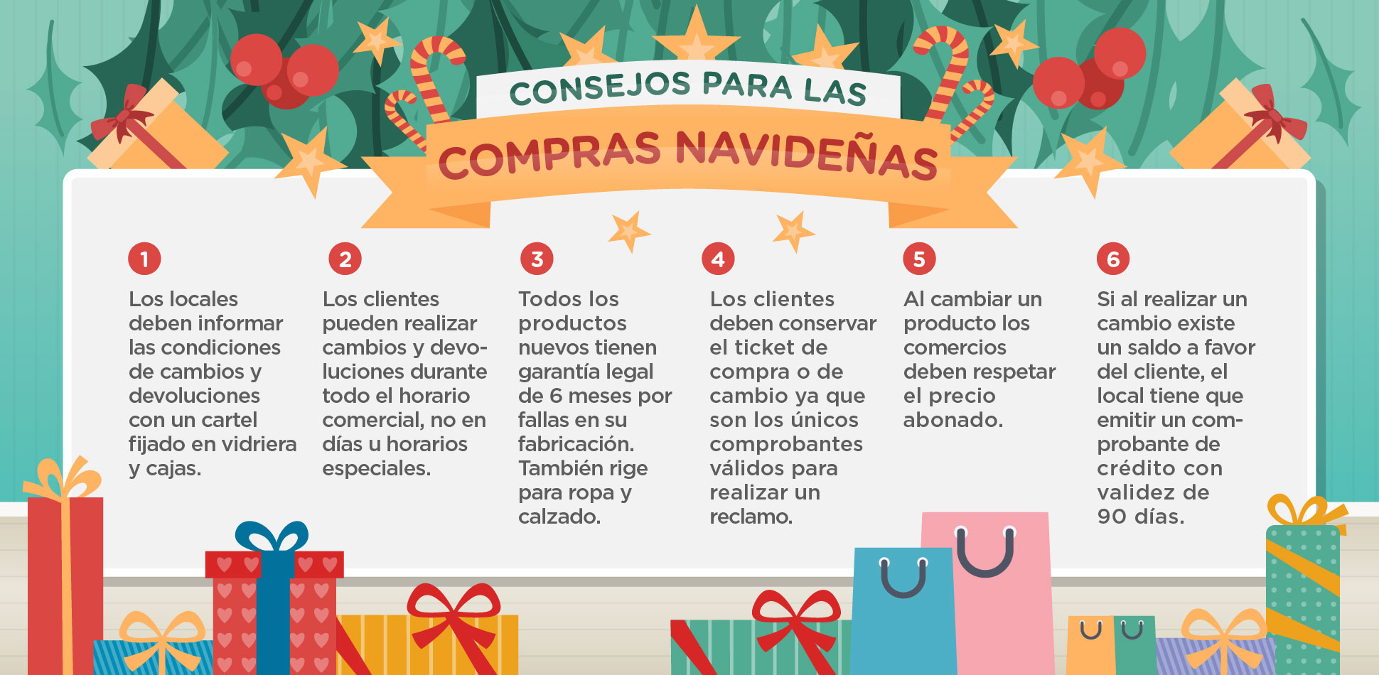 Compras navideñas