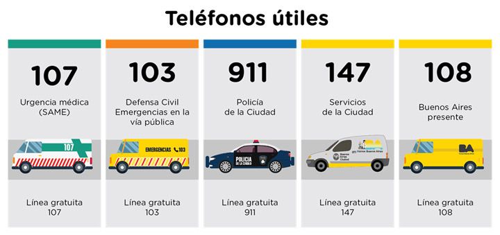 Sistema de emergencia